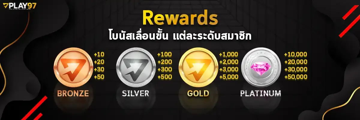 play97-Rewards